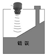 重慶沙坪壩區(qū)汽車開鎖